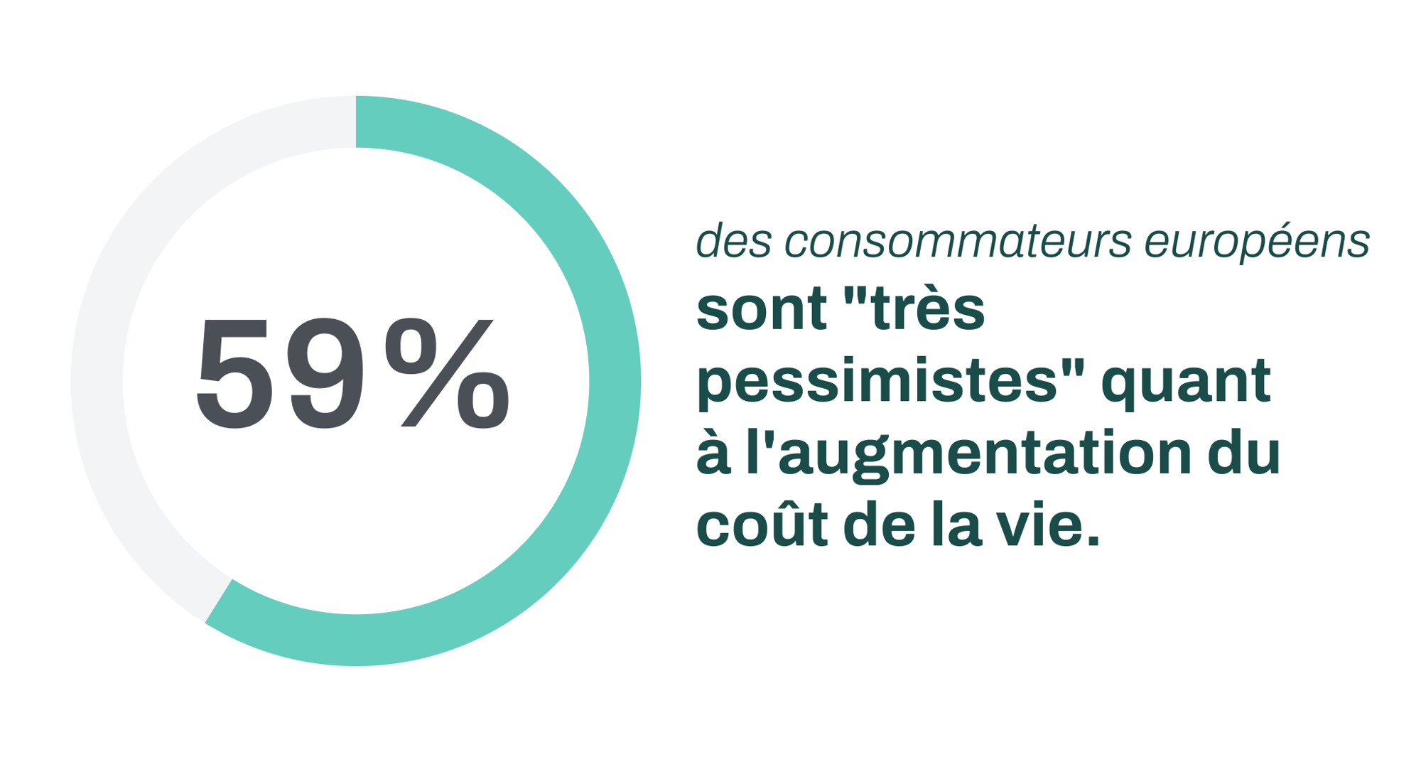 MG_campaigns_CTI_landing-page-emea_stat-3_FR