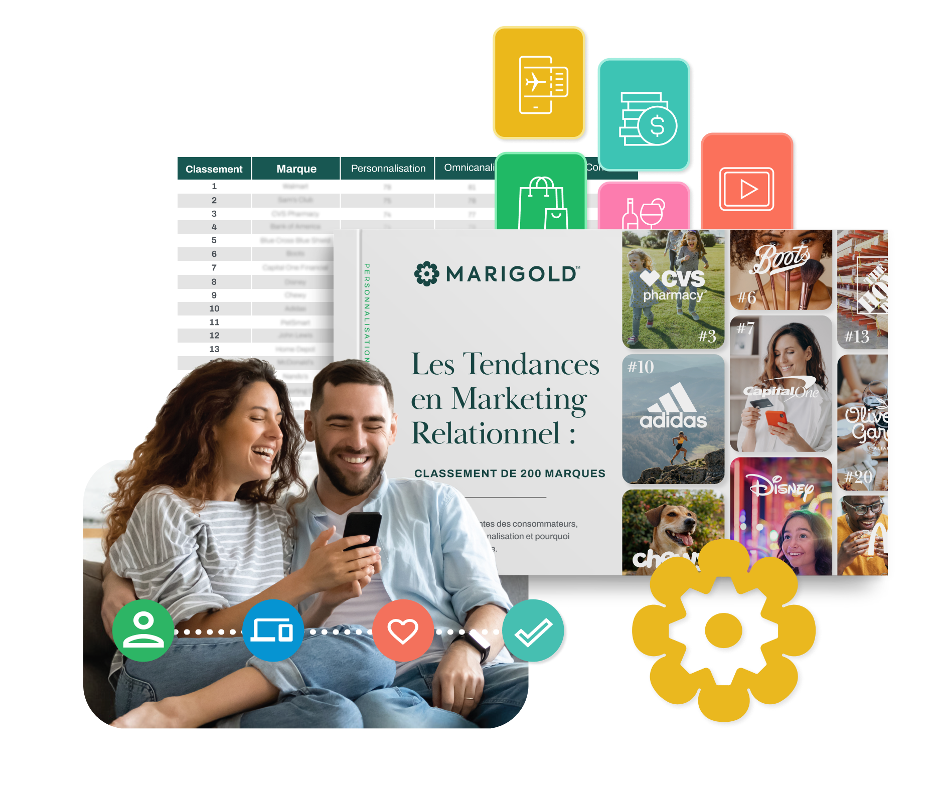 marigold-relationship-marketing-trends-report-french